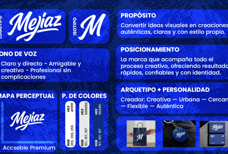 Proyecto Mejiaz