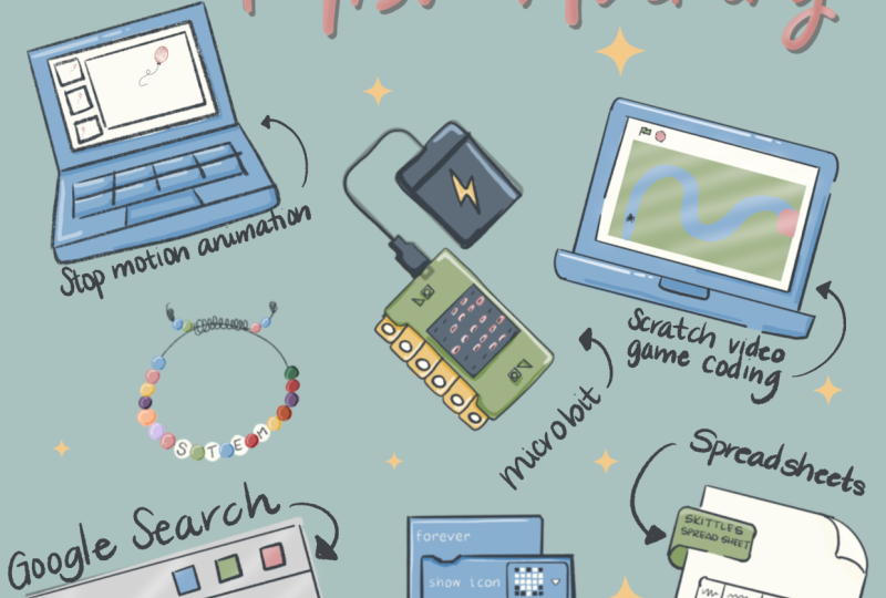 Field Guide to Technology