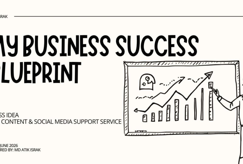 My Business Success Blueprint: A Simple Startup Plan