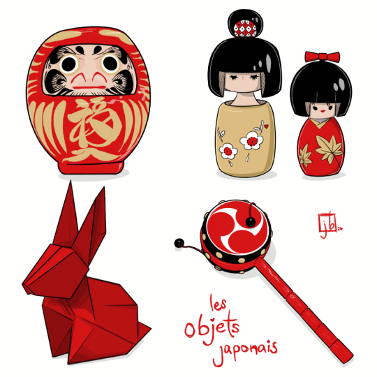 les objets
