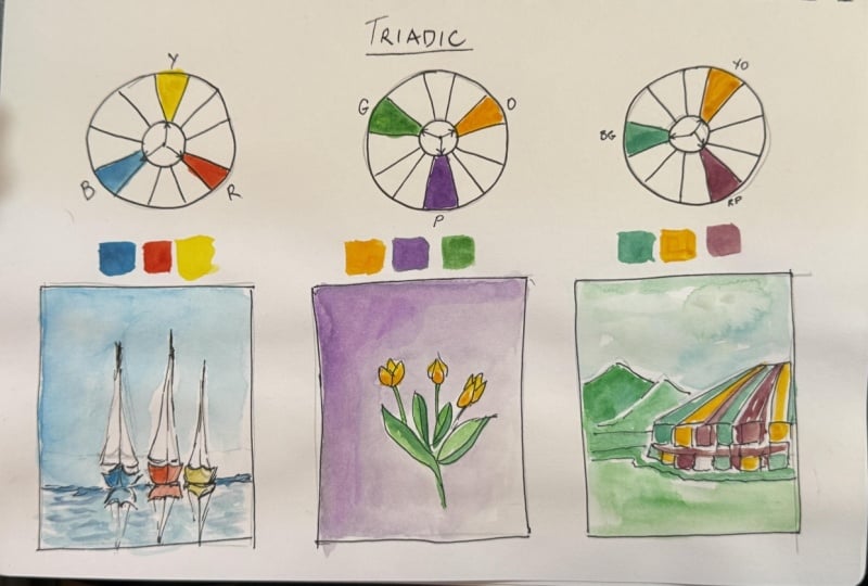 Triadic colour Harmony