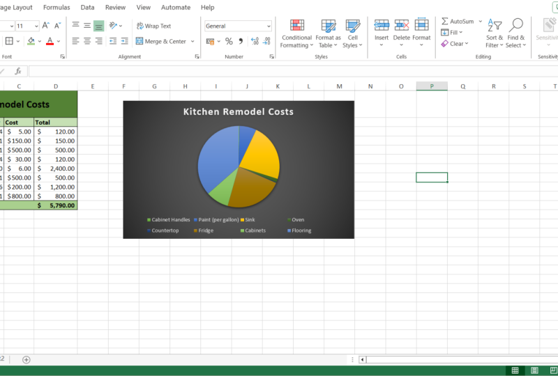 Advanced Excel
