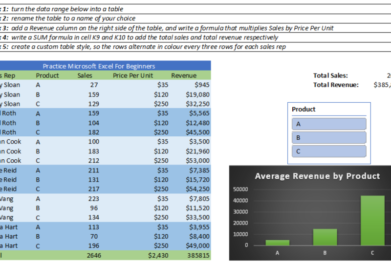 Excel - Tables