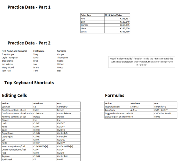 Excel Efficiency Class: Keyboard Shortcuts & More