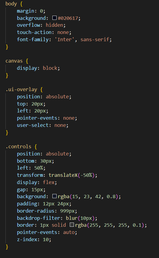 more-projects-from-class-img