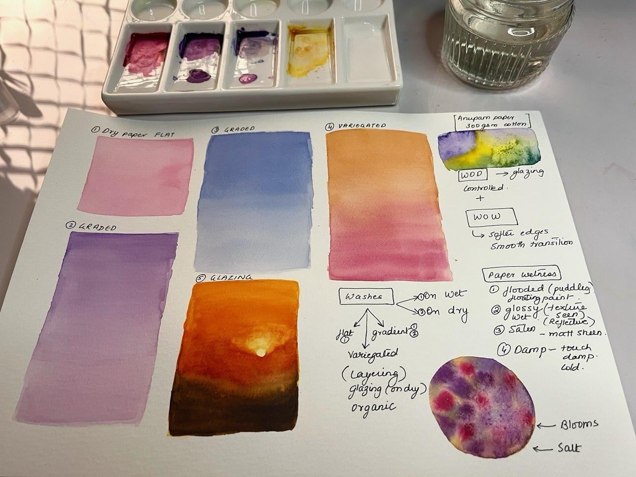 more-projects-from-class-img