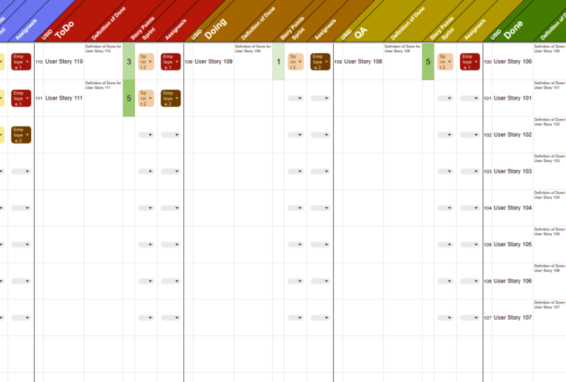 Made a SCRUM Google Sheet with Automatic  Kanban, Burn Down Chart and Velocity Metrics