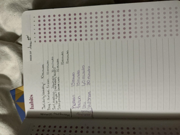Simple weekly as monthly is overwhelming for me.