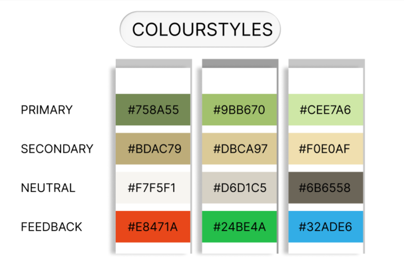 Colourstyles