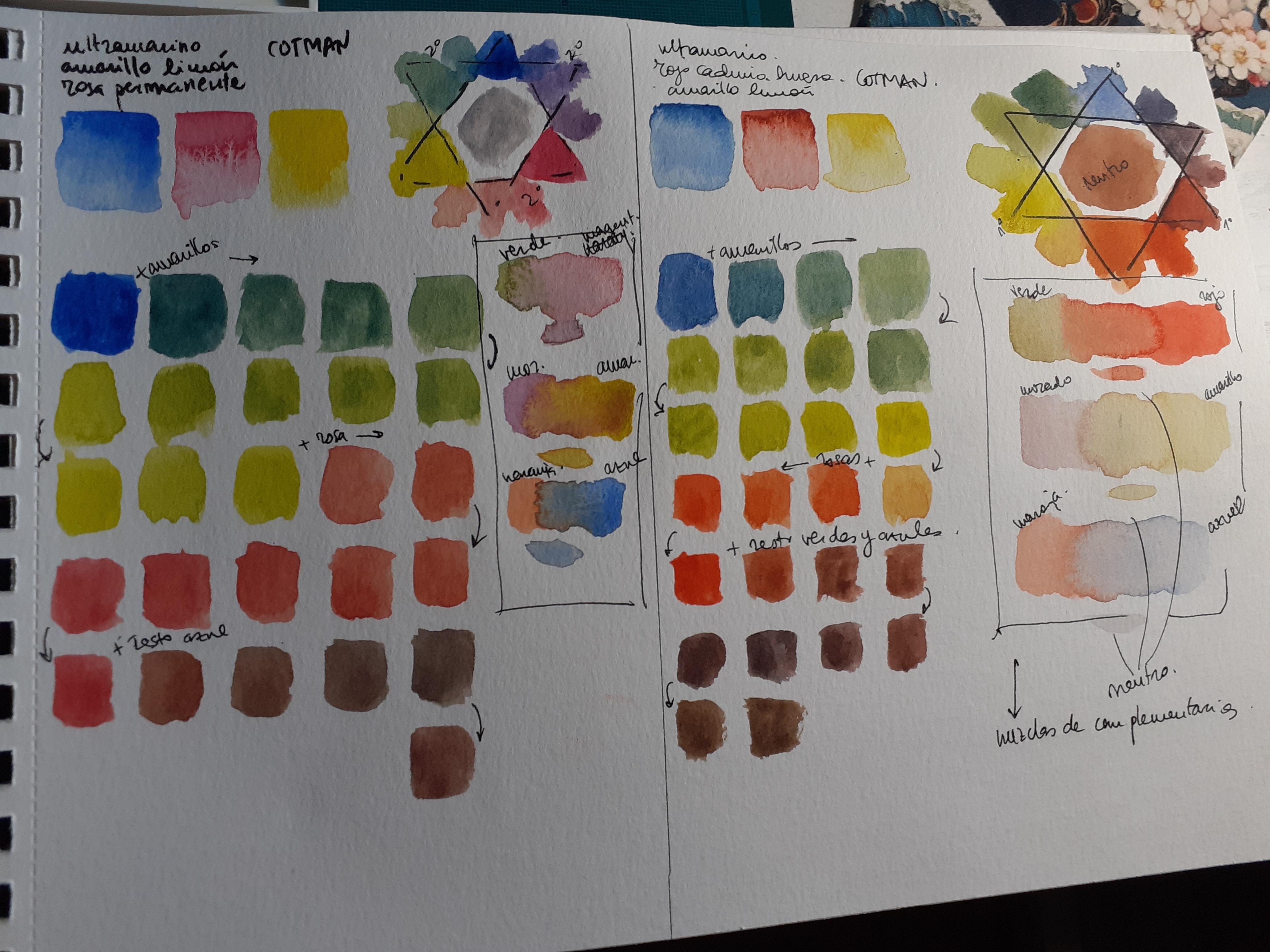 more-projects-from-class-img