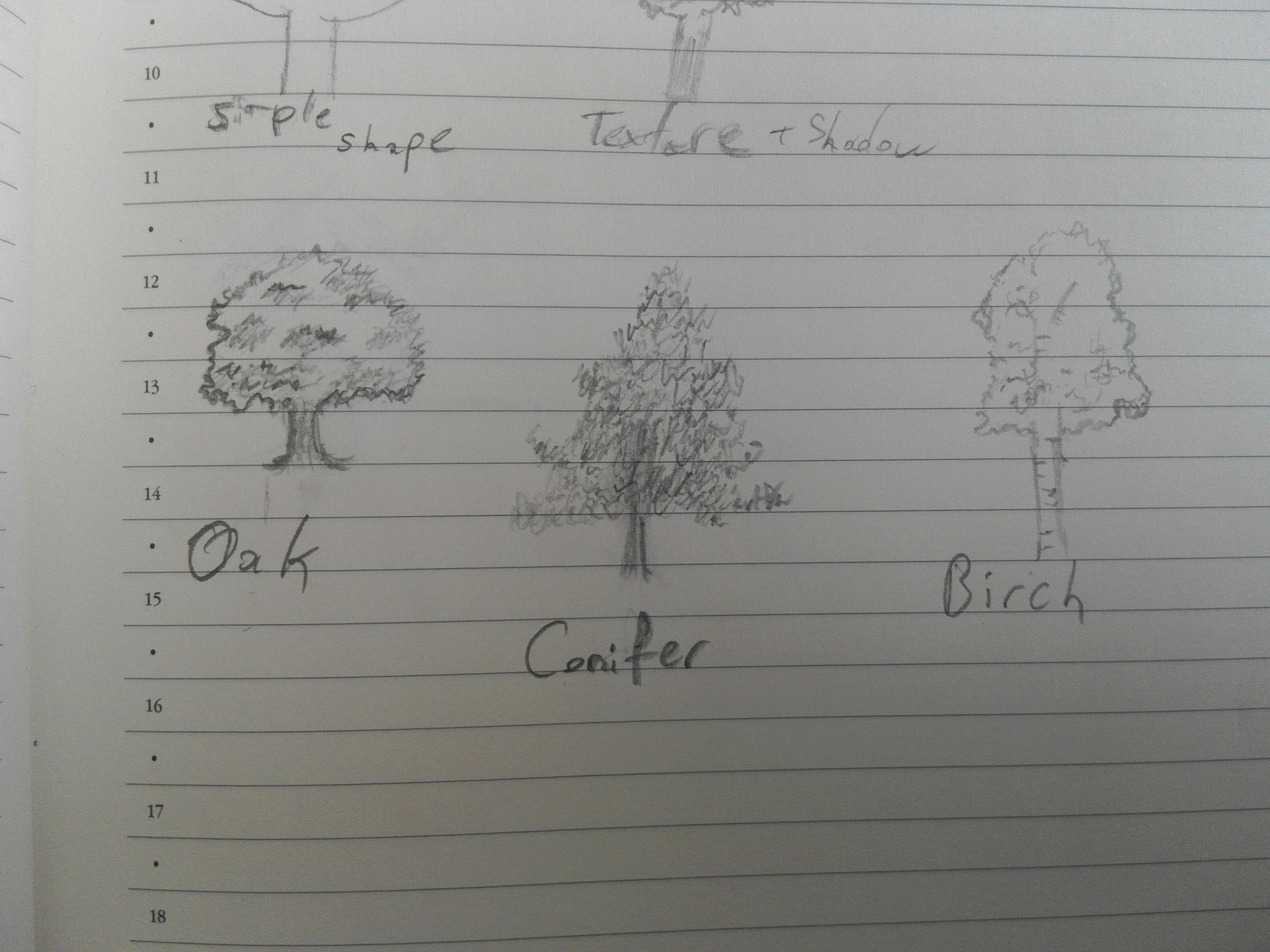 more-projects-from-class-img