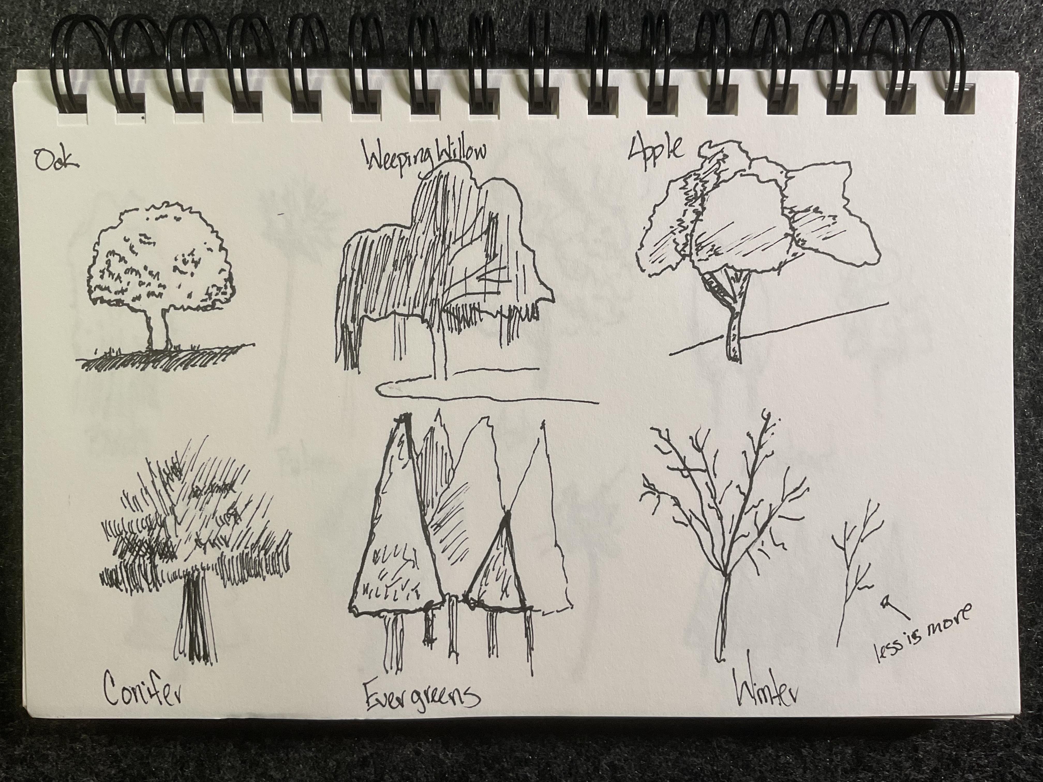 more-projects-from-class-img
