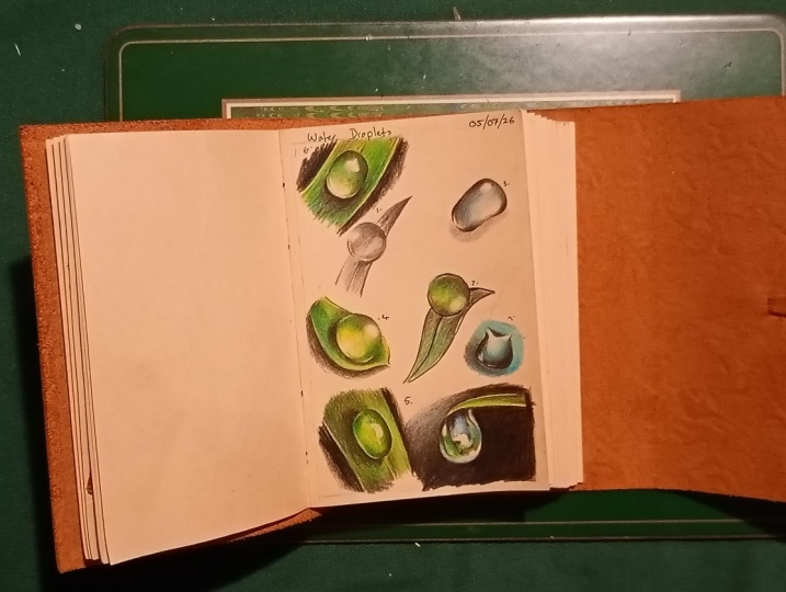 Water Droplets practice