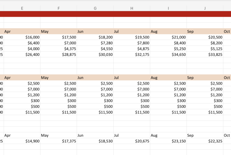 Copilot in Excel