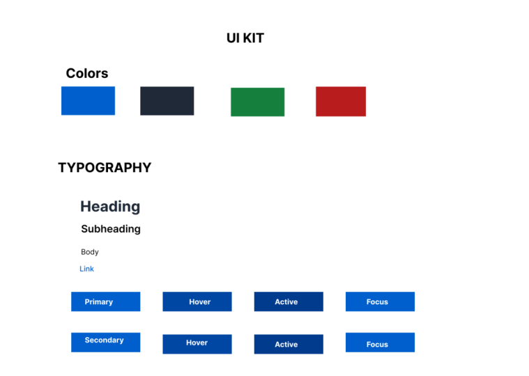 UI Kit