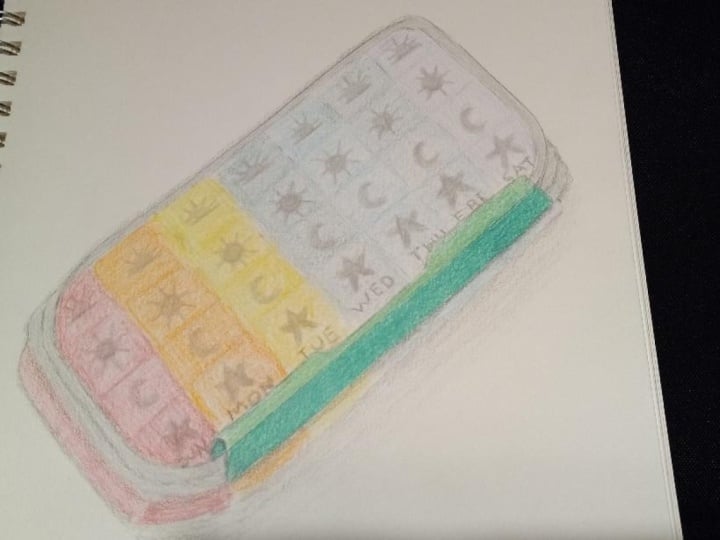 Pill Box X-ray