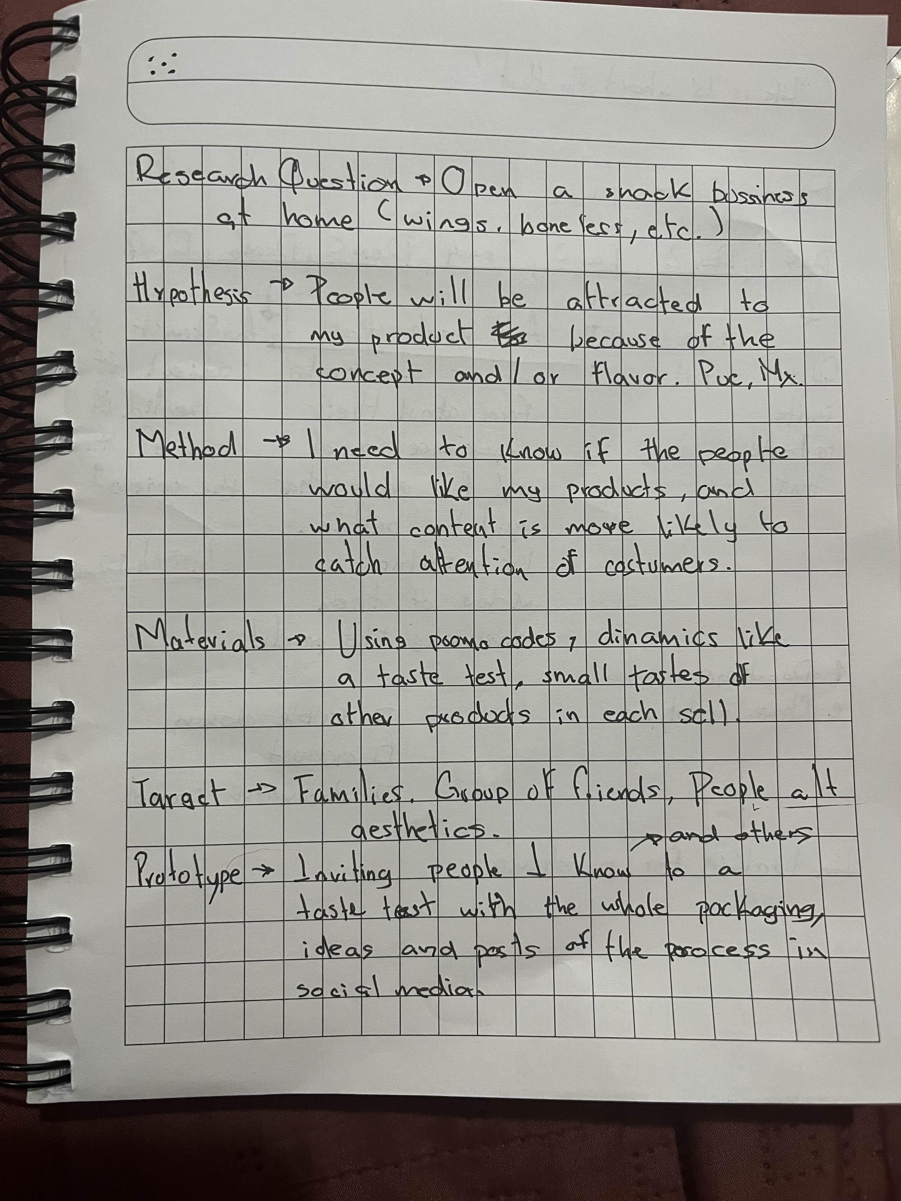 more-projects-from-class-img