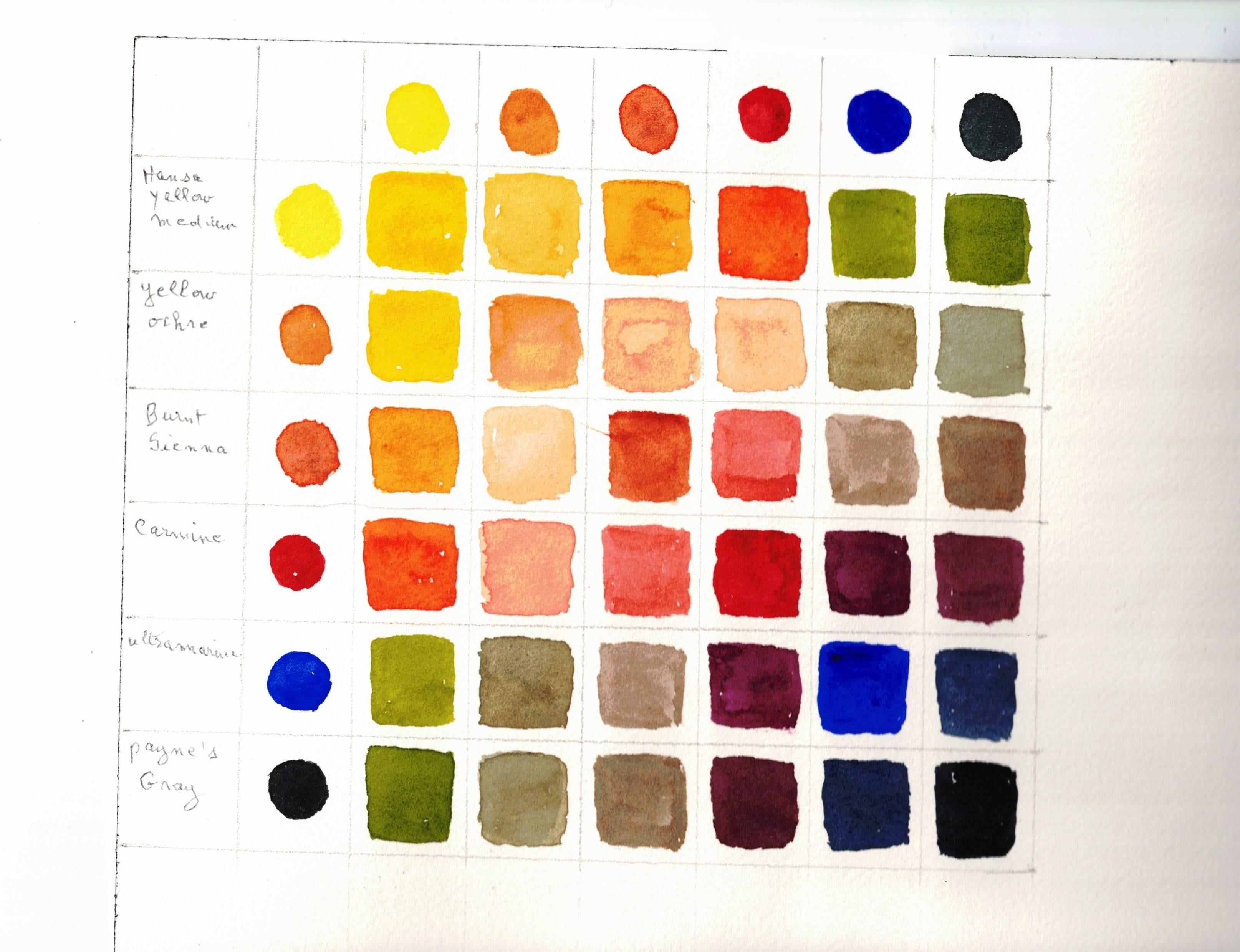more-projects-from-class-img