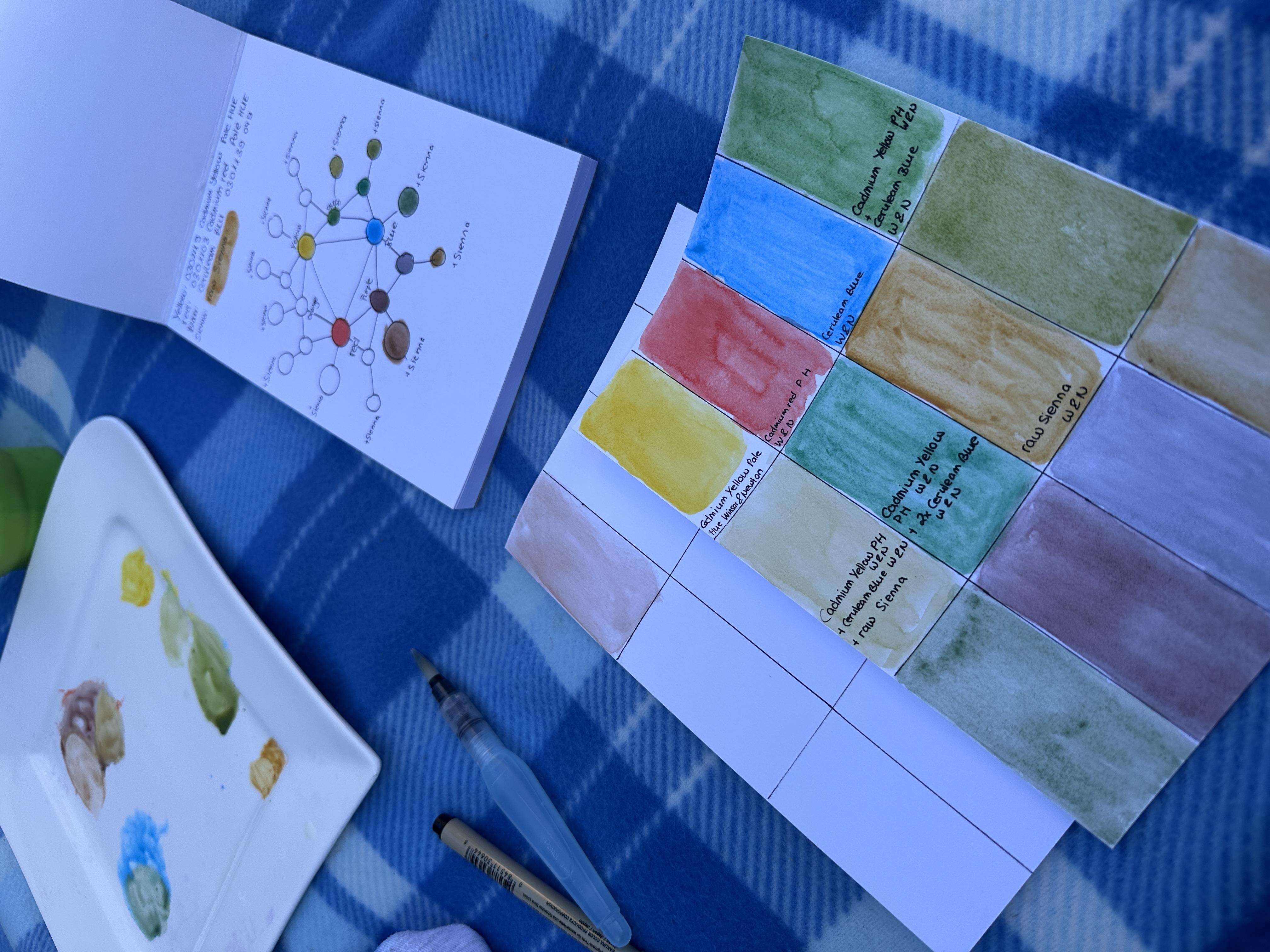 more-projects-from-class-img