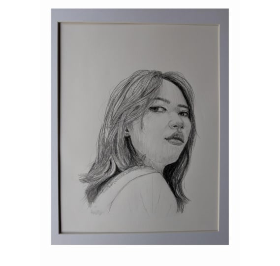 Drawing a Portrait Part II using Loomis head and Asaro Method