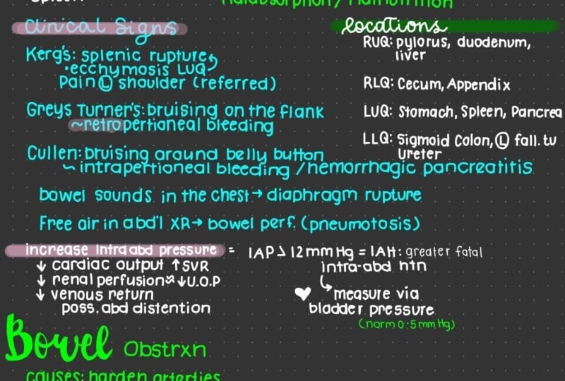 CCRN Astro