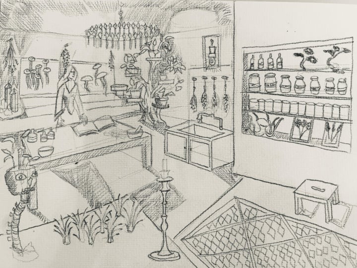 Herbalist room