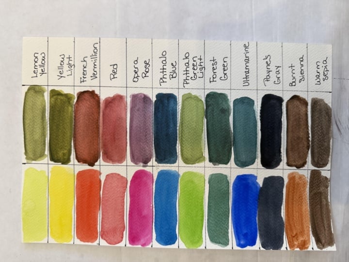 Adding Graphite to premixed watercolor