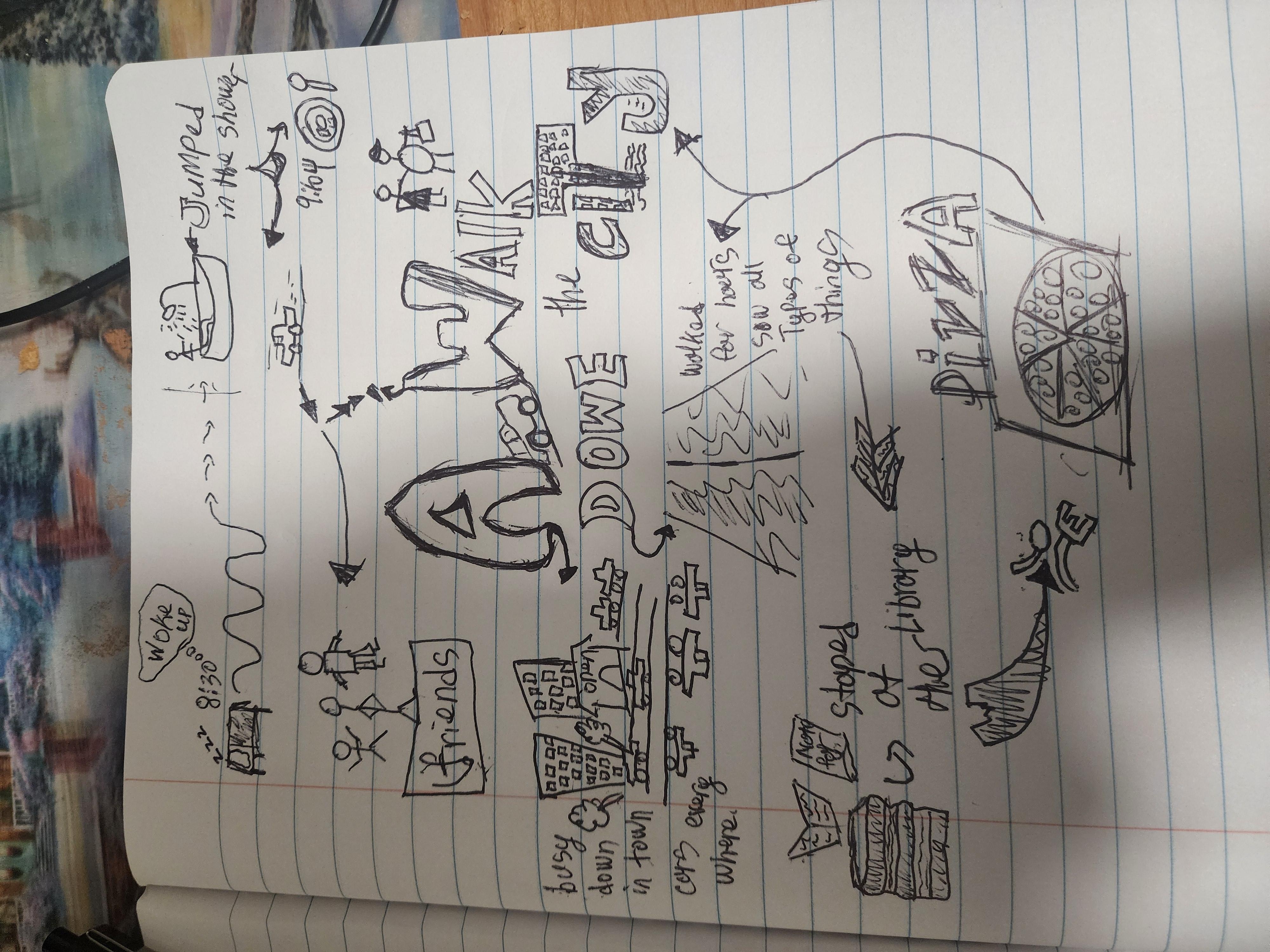 more-projects-from-class-img