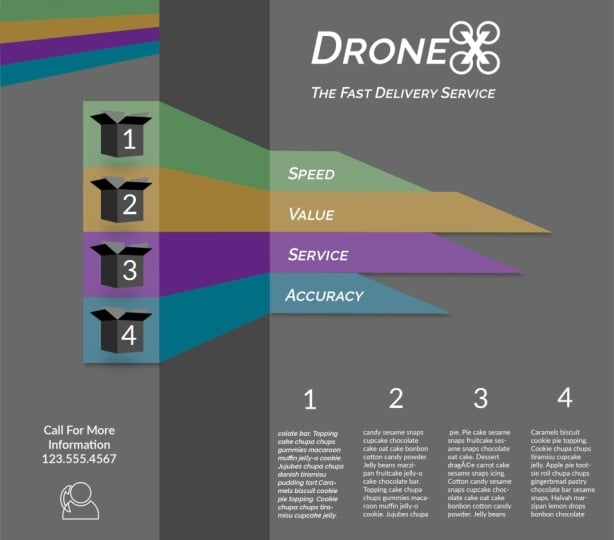 Infographic