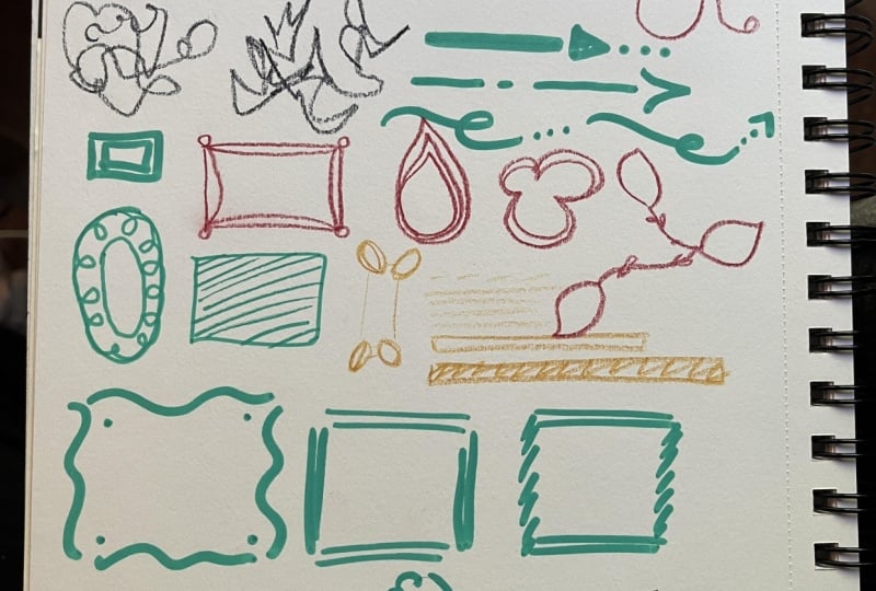 Visual thinking drawings