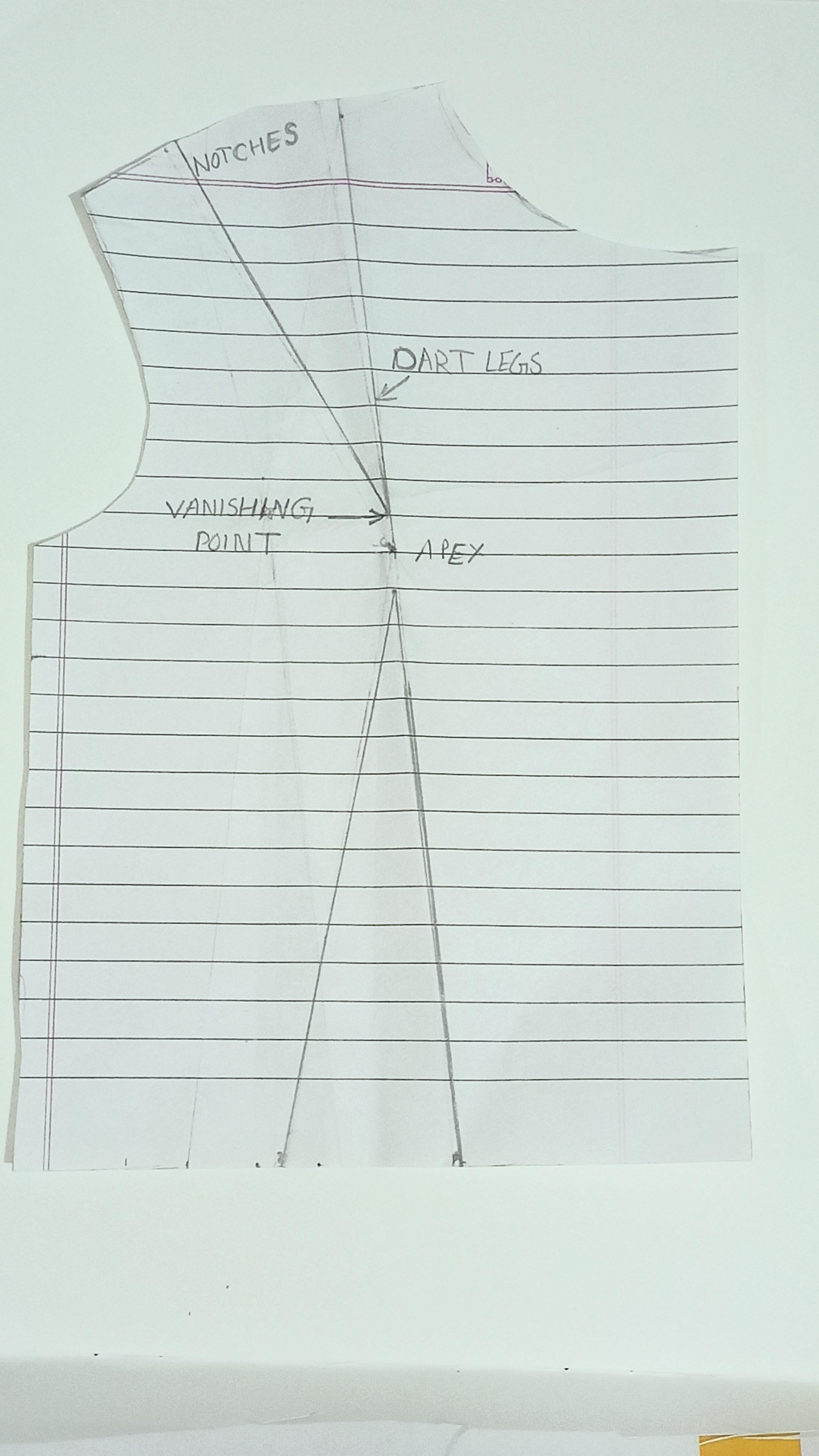 more-projects-from-class-img