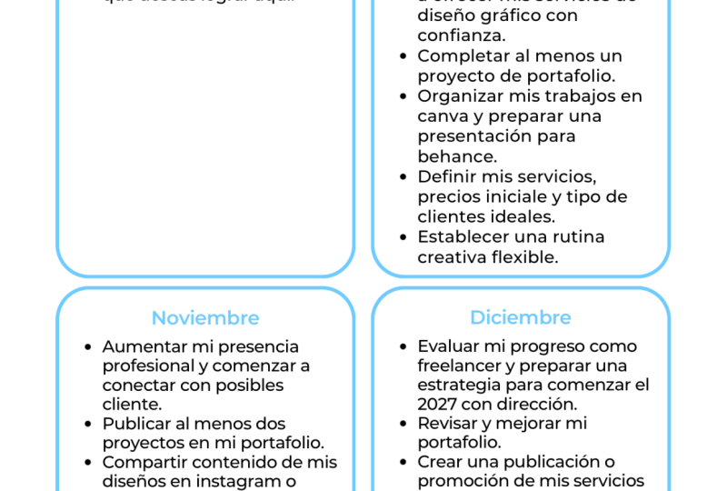 Mi camino como freelancer | Octubre-Diciembre 2026