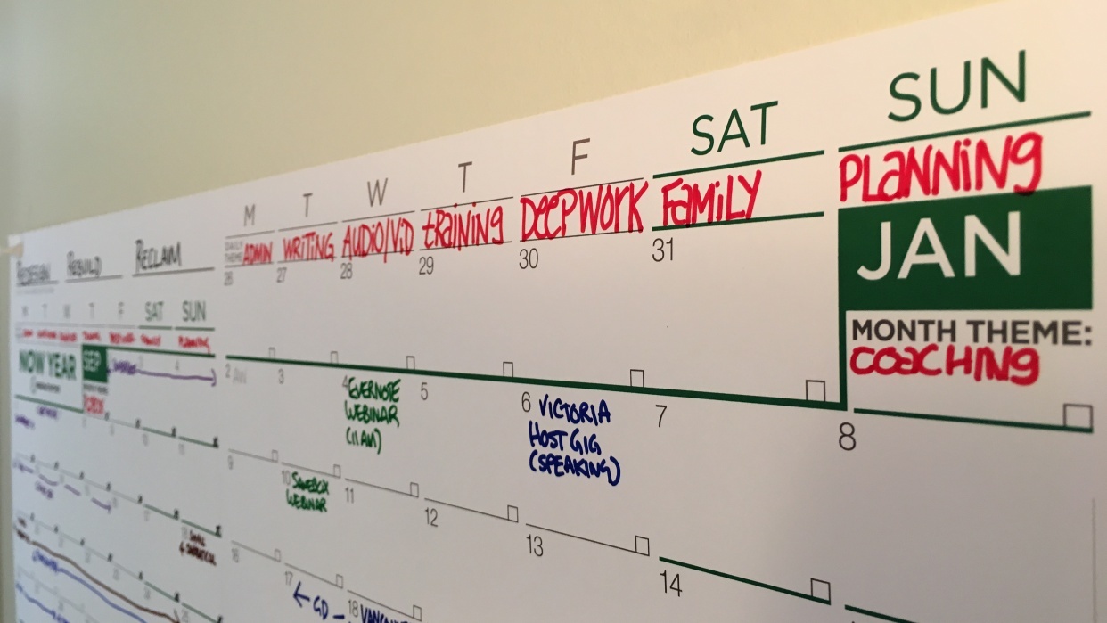 My Themed Week - student project