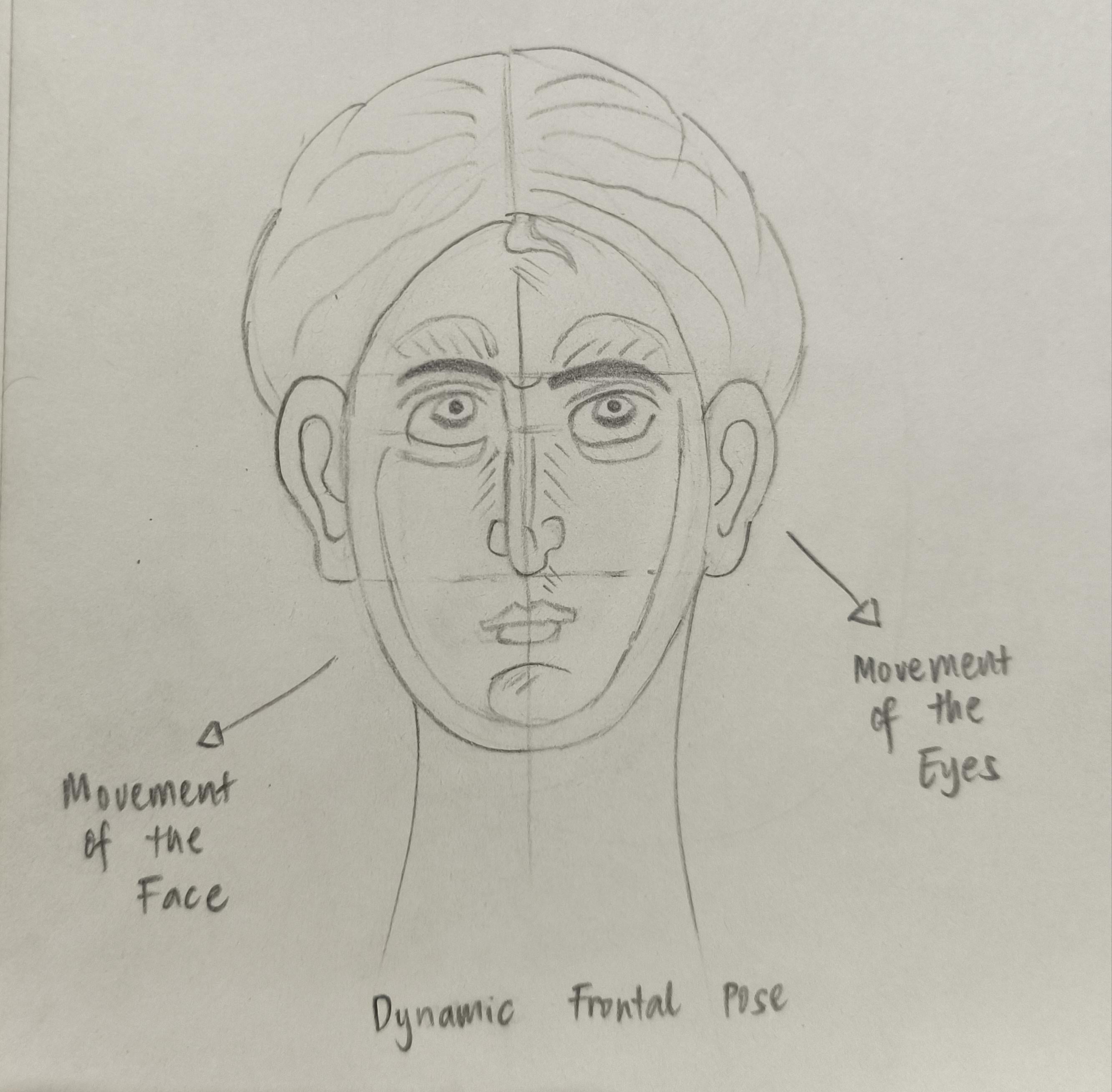 Dynamic Frontal Pose - student project