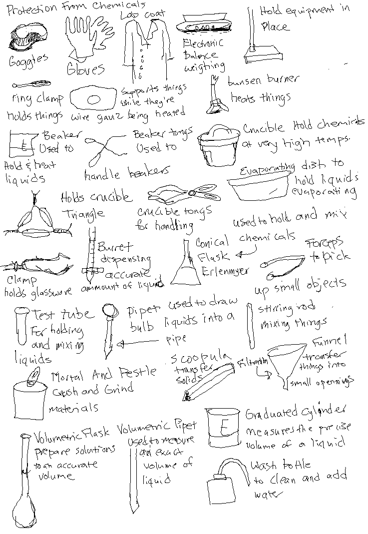 Connection - student project