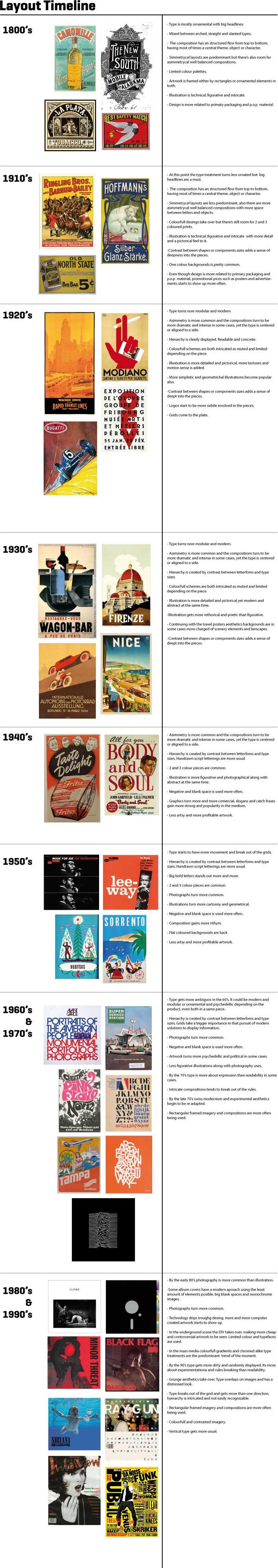 Gypsy Kumbia Orchestra Skillshare Projects skillshare