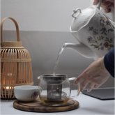 Profilbild von Inka Teacups