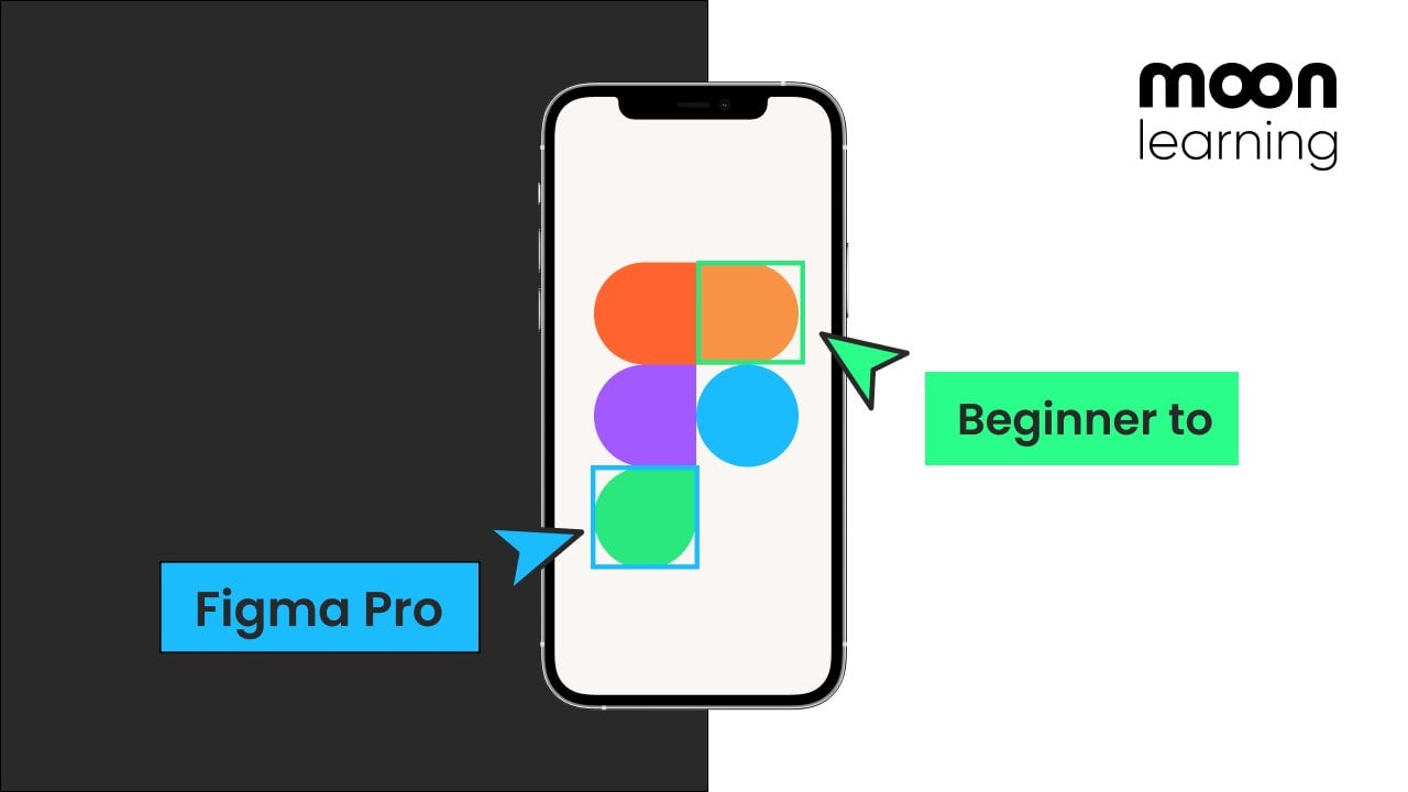 Spin Static Diagrams into Visual Magic: Data Flow Animation with Figma