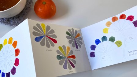 Projekt-Kurs