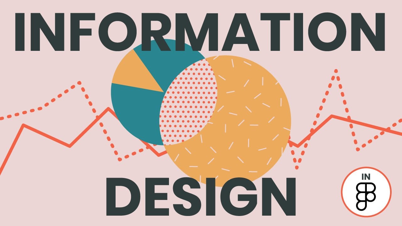 Guia definitivo de design de infográficos: 13 dicas para criação