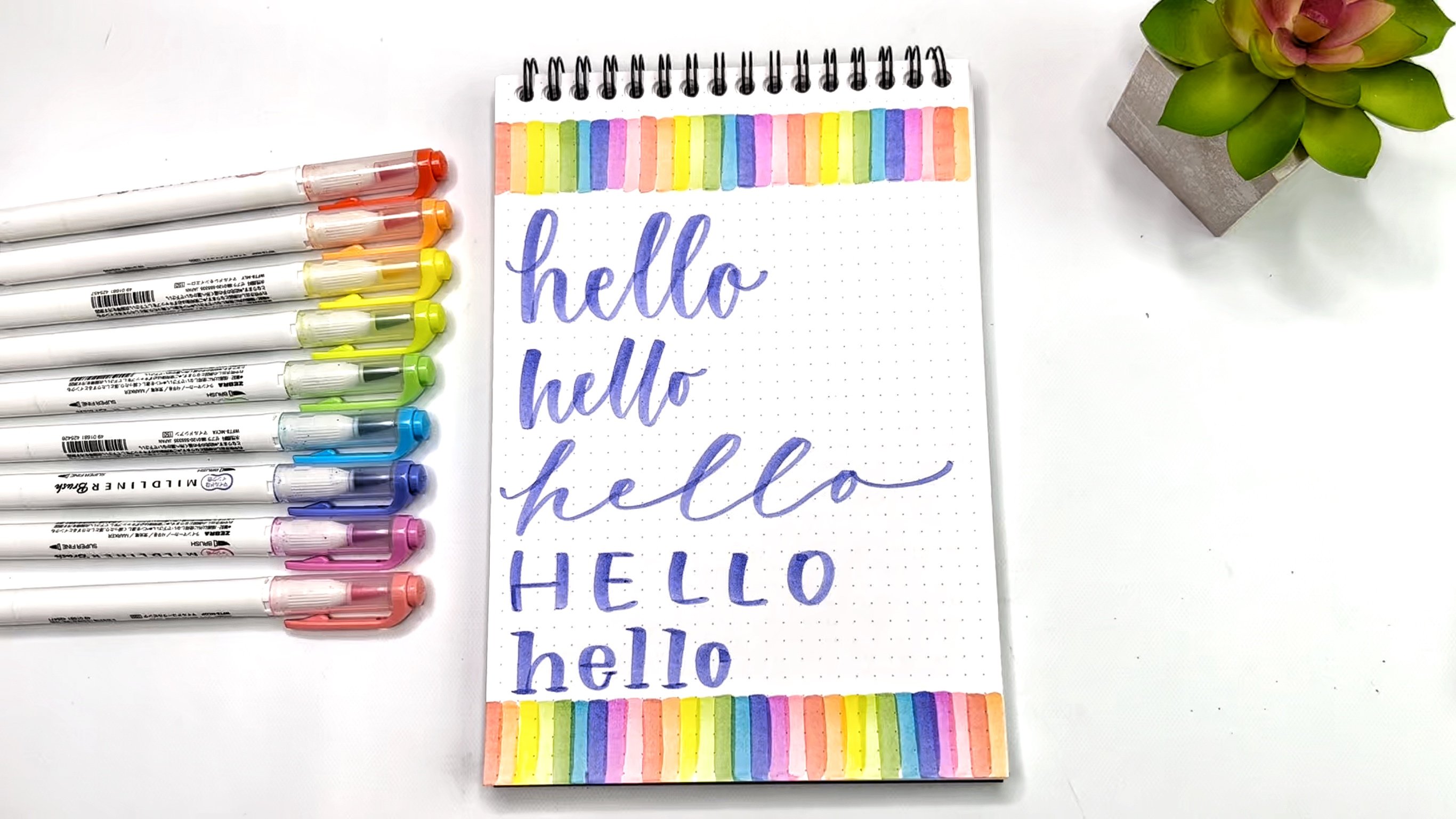 O que é um Diagrama de Fluxo de Dados (DFD)? Exemplos \u0026 Dicas | Canva, image size:2732x1537