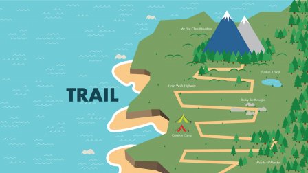 Design An Illustrated Map In Adobe Illustrator Andrew Brooks Skillshare