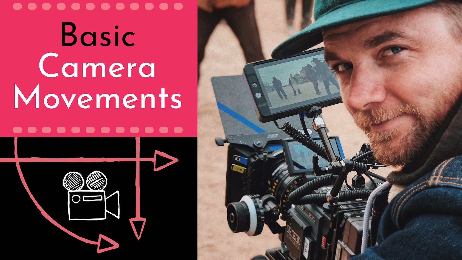 Cinematography 2 Camera Movements Communicate Through Motion Film