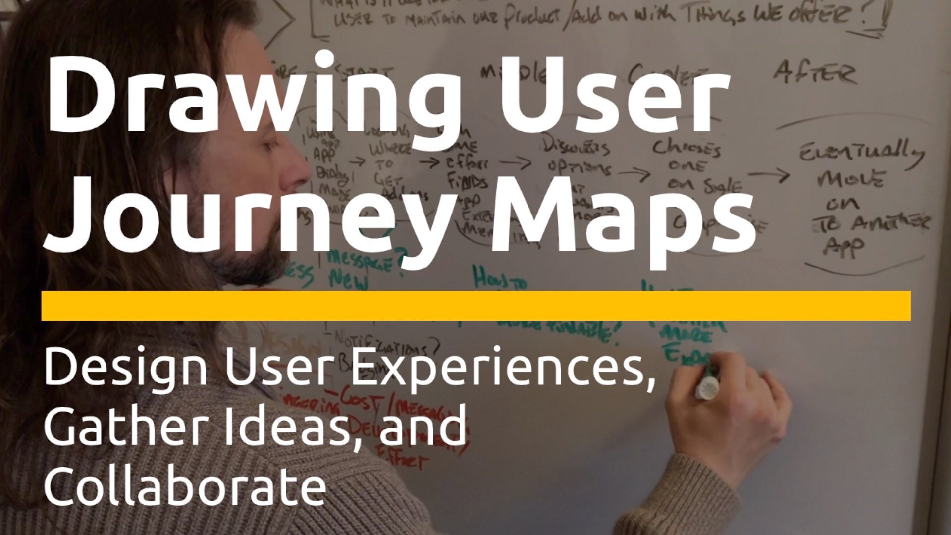 Drawing User Journey Maps to Design User Experiences, Gather Ideas, and ...