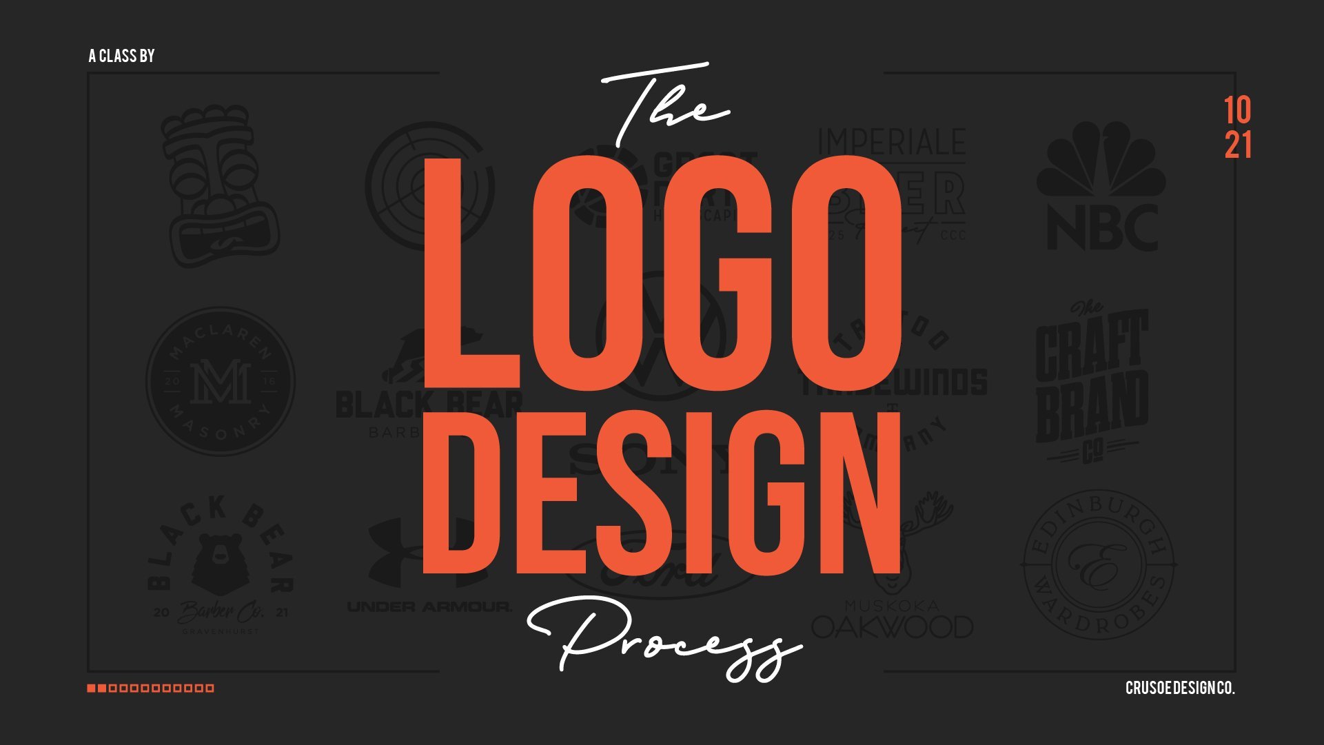 tips for designing a logo