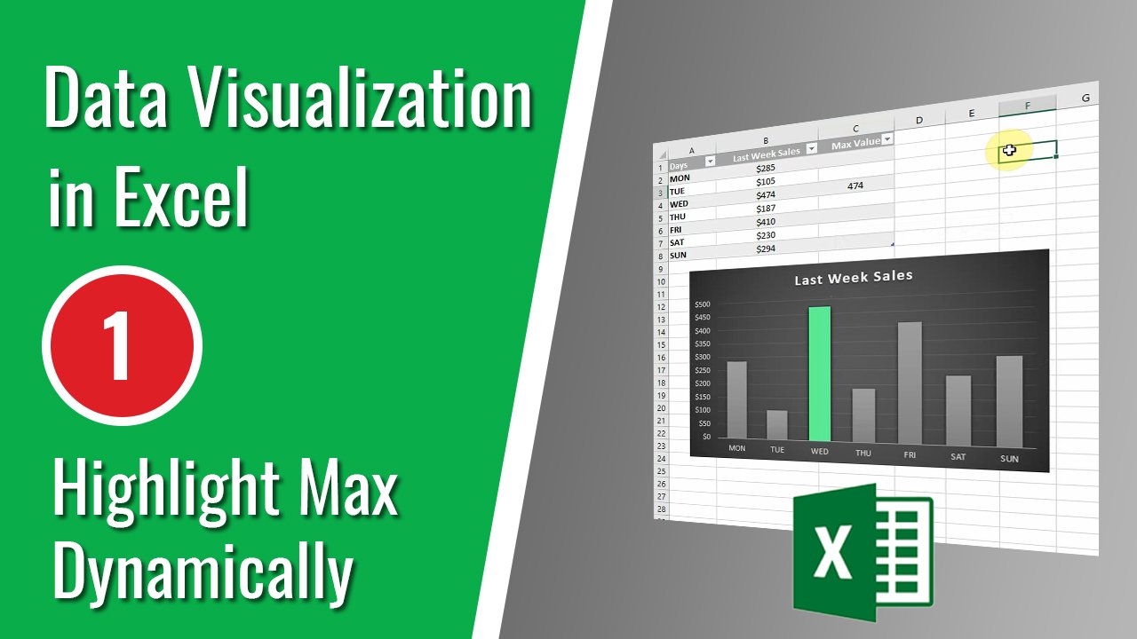 Excel charts highlight max value on a bar chart dynamically data