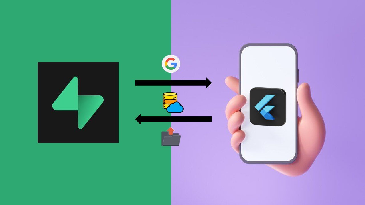 Supabase For Flutter Developers Authentication Database And Storage Rahul Agarwal Skillshare