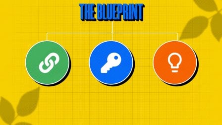 The Blueprint: Achieve Success in Motion Design with Adobe After Effects Without Years of Learning