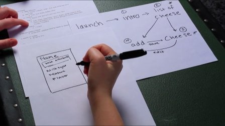 Curso de projeto