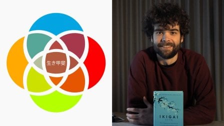 Ikigai: Deine Leidenschaft in einer schnelllebigen Welt finden